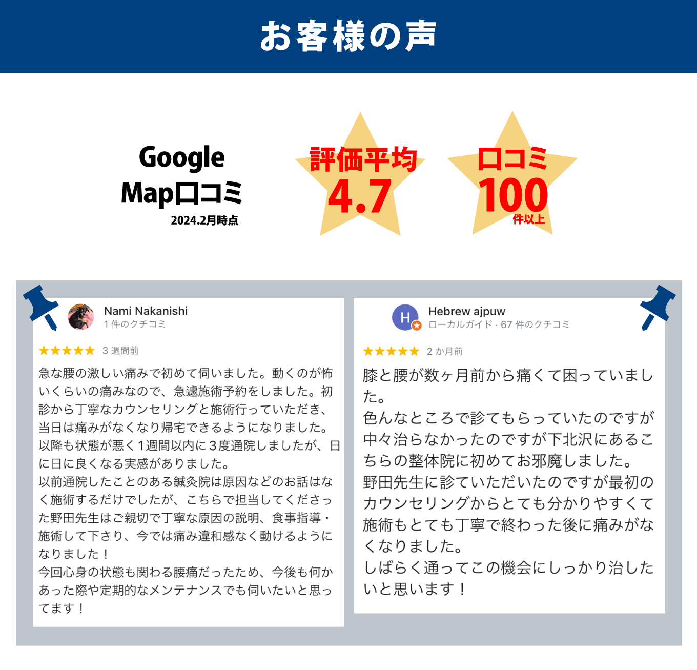 Googleレビューの一例